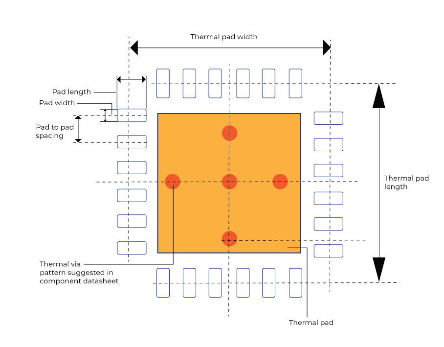 component-land-pattern-with-thermal-pad-and-via-pattern.jpg