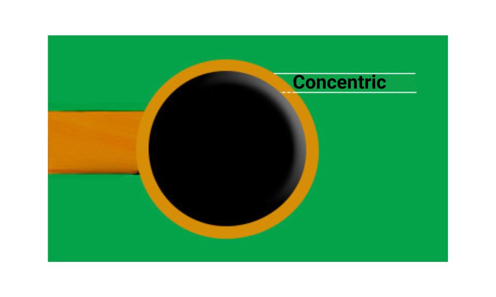 ipc-class-3-pcb-acceptable-annular-ring.jpg