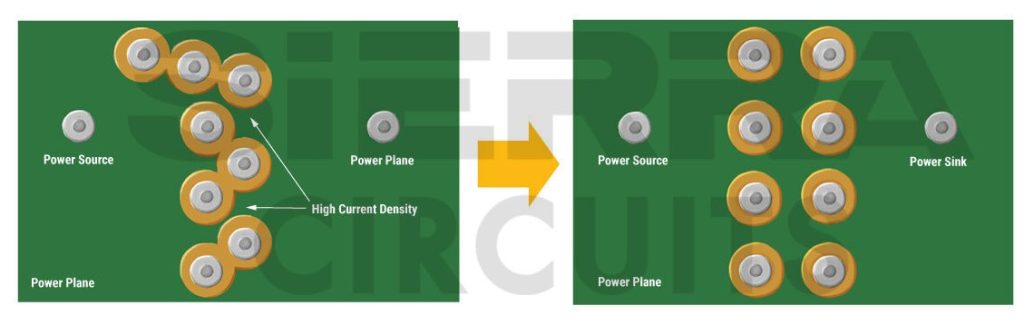 via-grid-arrangement.jpg