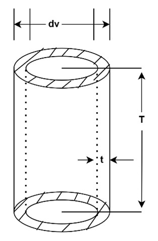 via-thermal-resistance-calculation.jpg