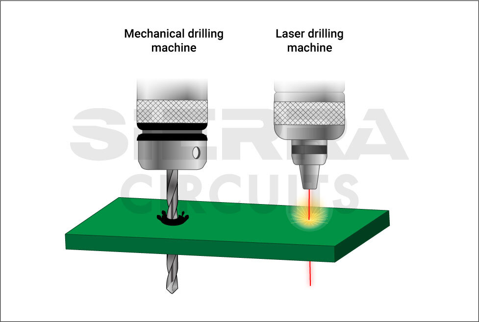 laser-and-mechanical-drilling.jpg