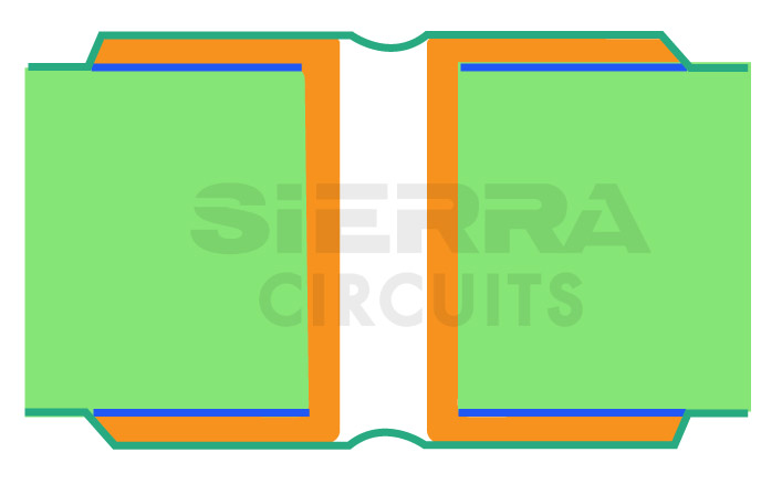 type-1-b-via-tenting-in-pcb.jpg