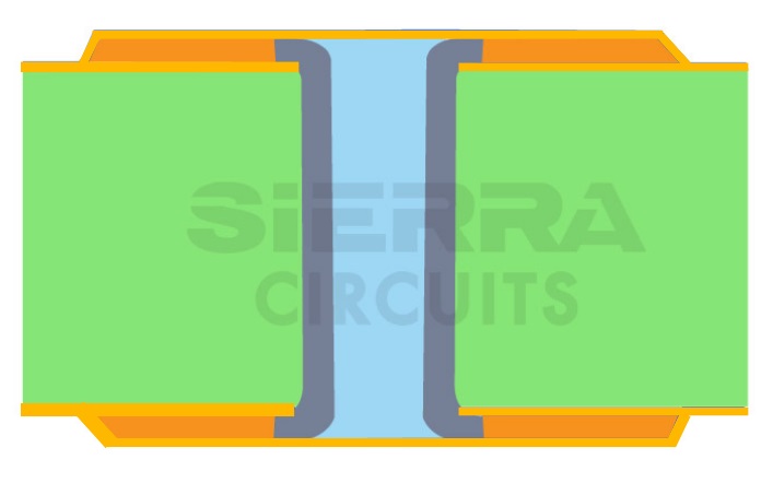 type-7-via-filling-in-pcb.jpg