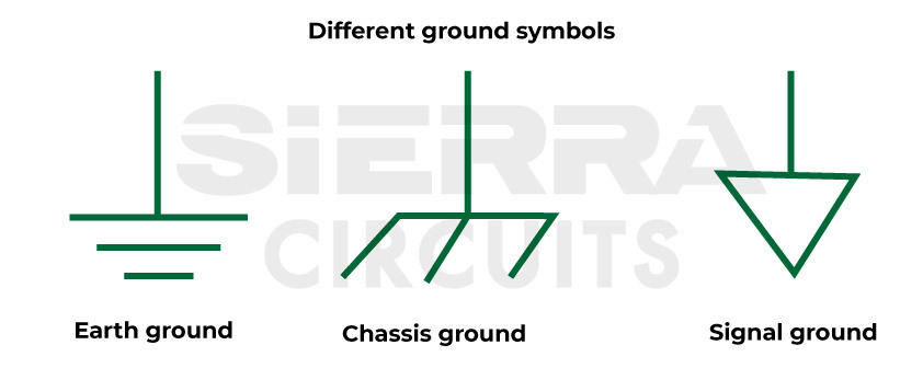 different-ground-symbols-in-electronic-design.jpg