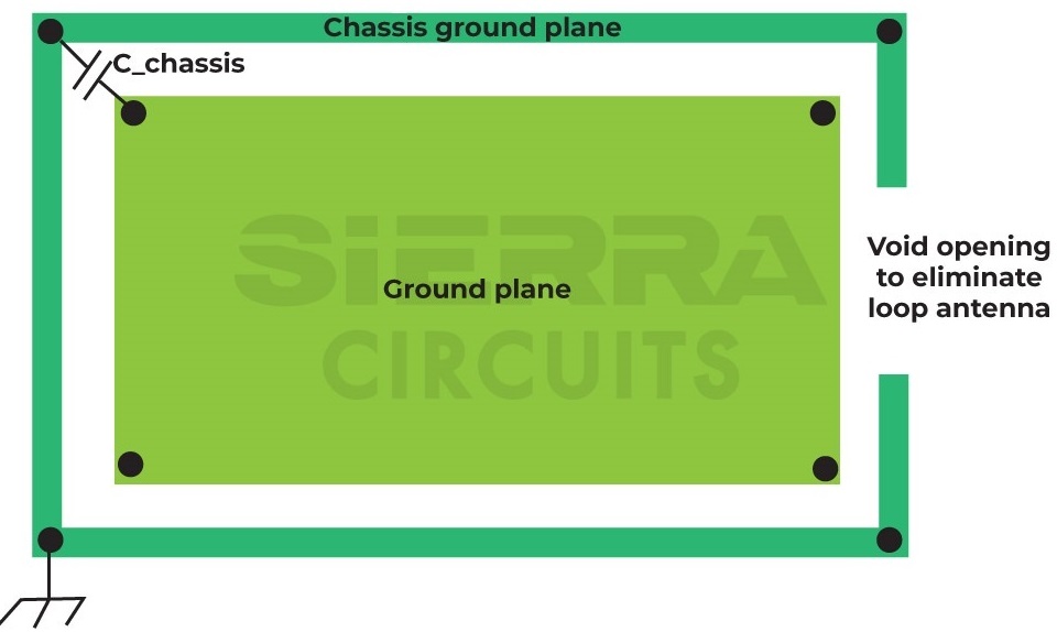 elimination-of-ground-loop-antenna.jpg