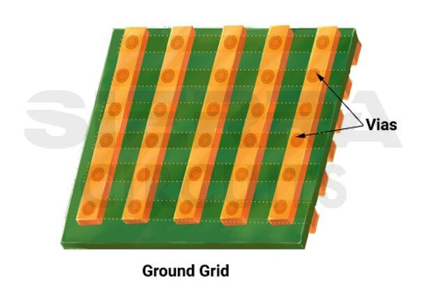 ground-grids.jpg