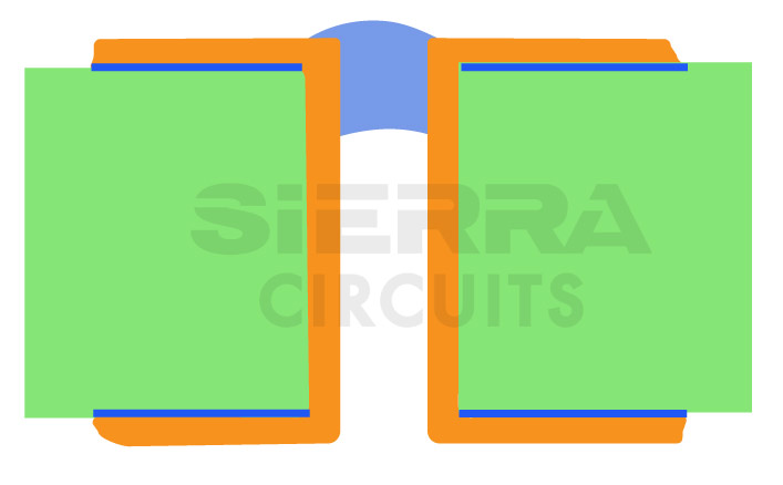 type-3-a-via-plugging-in-pcb.jpg