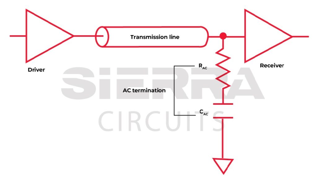 ac-trace-termination-in-pcb.jpg