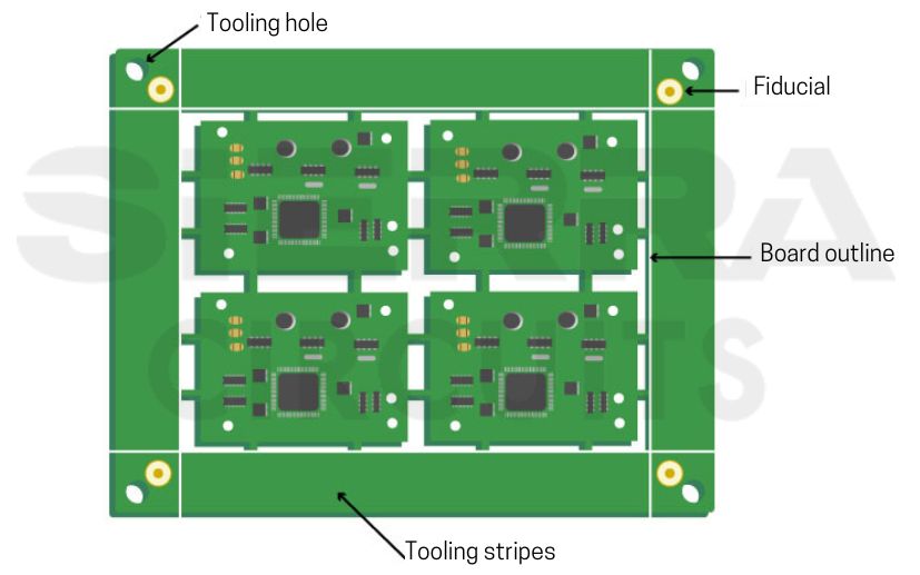 pcb-arranged-on-panel.jpg