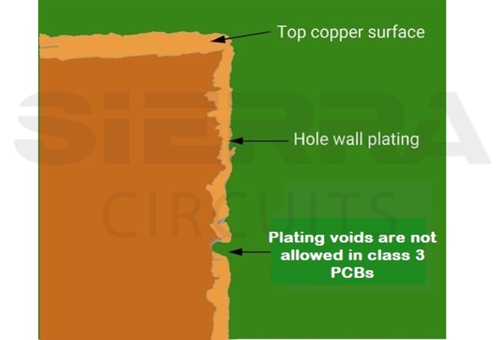 voids-in-pcb-vias.jpg