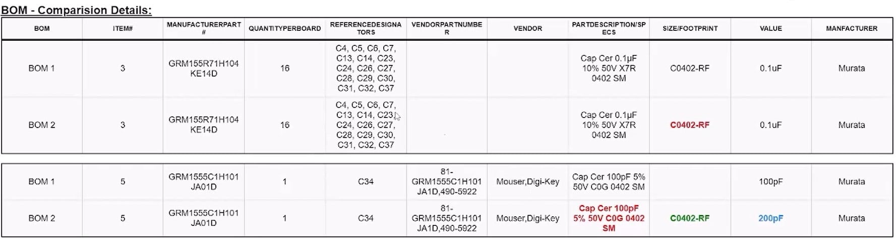 bom-compare-details.jpg