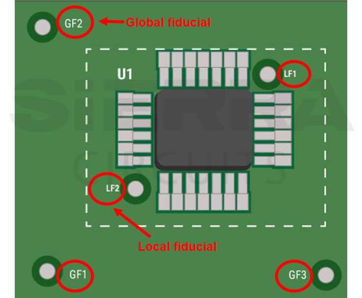 Global and local fiducials in stencil aperture global-local-fiducial-in-aperture-for-pcb-soldering.jpg