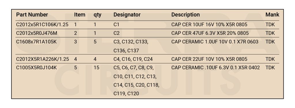 an-example-of-pcb-bill-of-materials.jpg