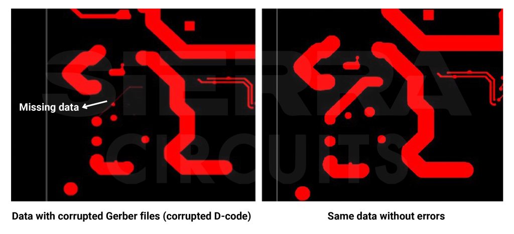 Missing data in the Gerber file leads to PCB assembly errors missing-data-in-pcb-gerber-file-leads-to-pcb-assembly-errors.jpg