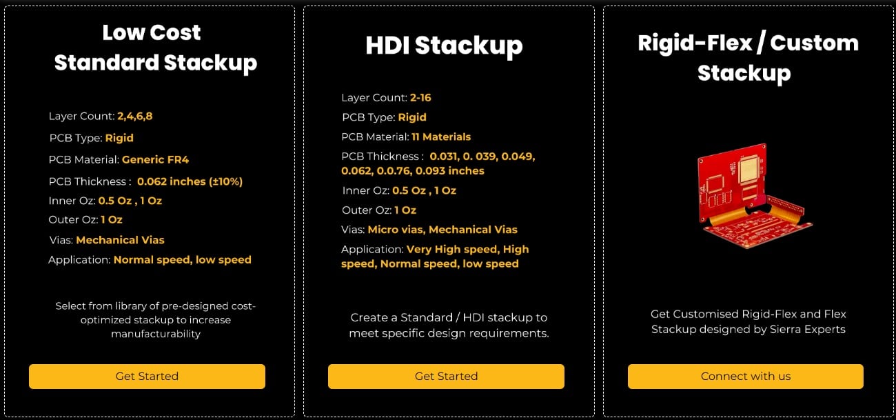 PCB-layout-design-sierra-design-portal-page.jpg