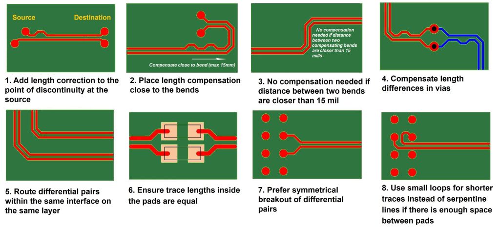 8-length-matching-tips-for-differential-pairs.jpg