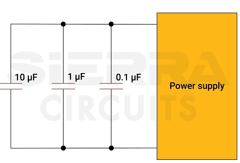 arrangement-of-decoupling-capacitors-in-pcbs.jpg