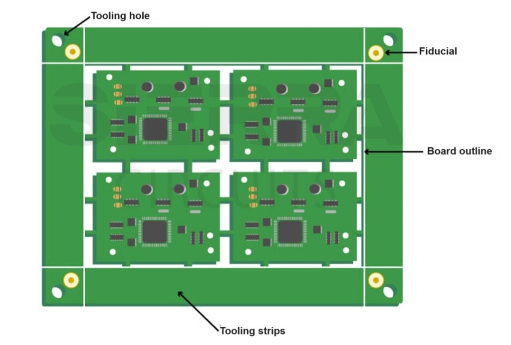 All About PCB Tooling Holes: What They Are and Where They Go