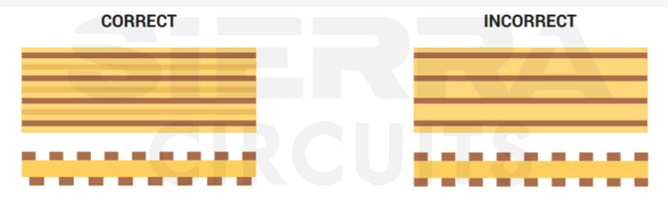 comparison-of-stacked-and-staggered-traces-in-a-circuit-board-design.jpg