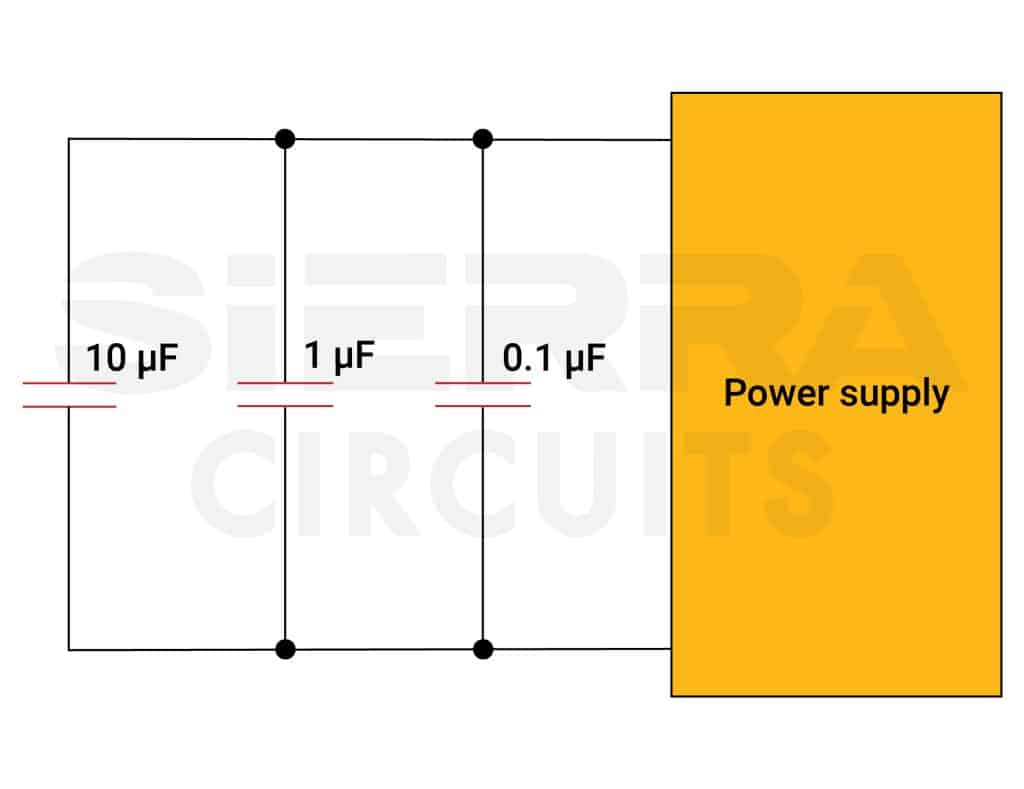 decoupling-capacitors-arrangement-in-pcb.jpg