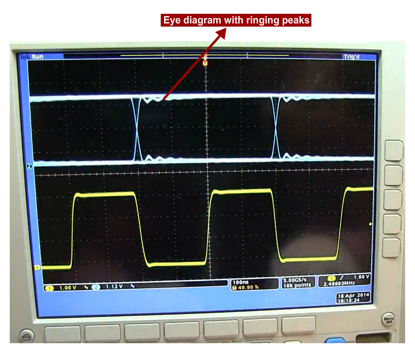 Eye diagram with ringing peaks eye-diagram-with-ringing-peaks-in-pcb.jpg