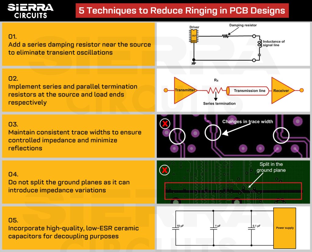 techniques-to-reduce-ringing-in-pcb-designs.jpg