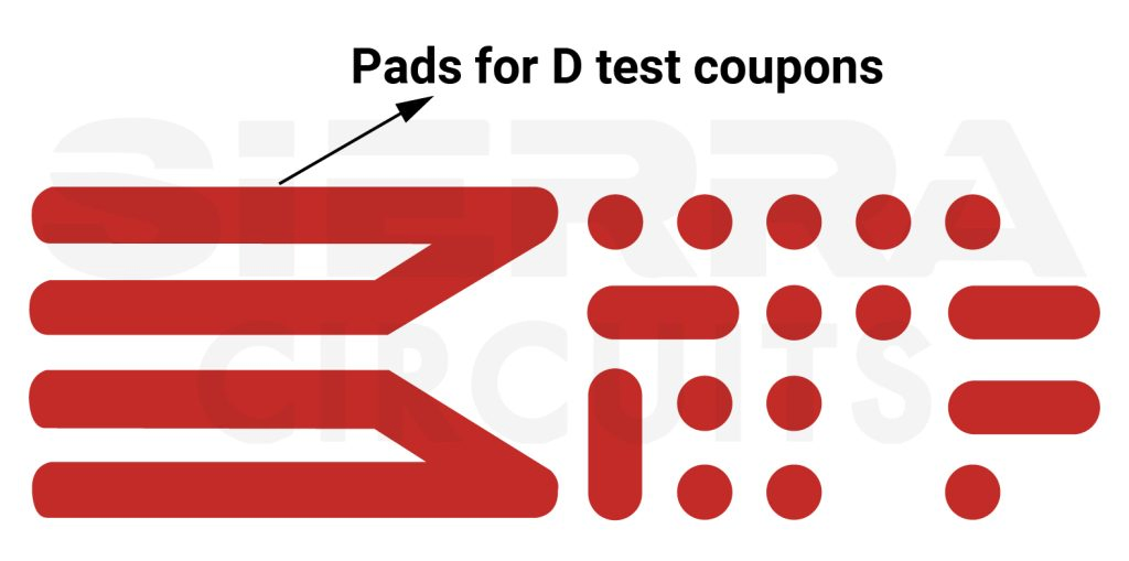 d-coupons-to-test-microvia-reliability.webp