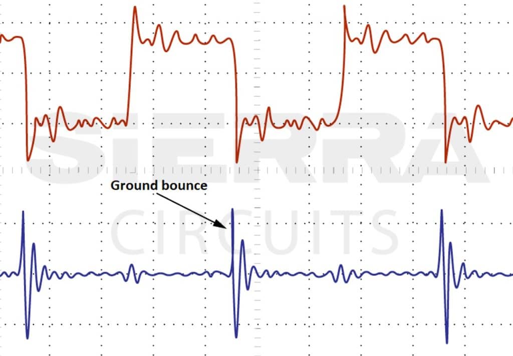 ground-bounce-in-pcb.jpg