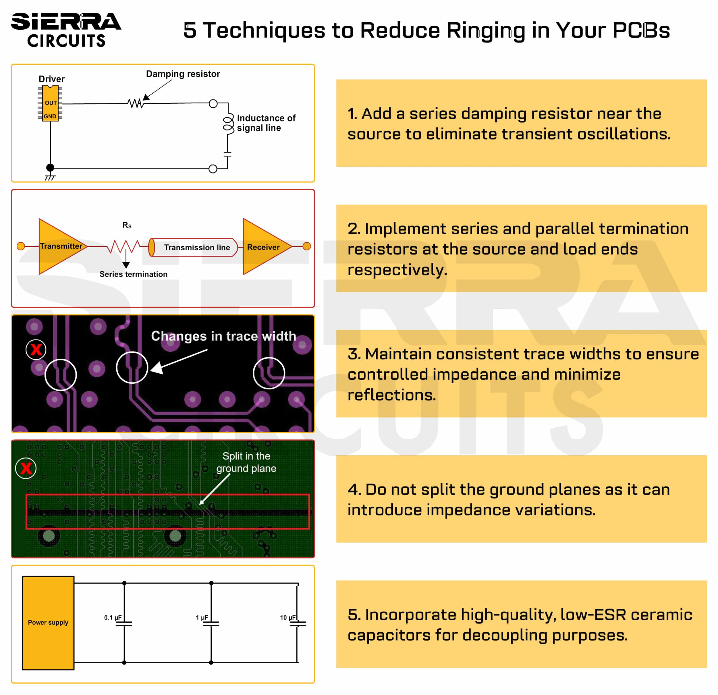 5 techniques to reduce ringing in PCBs techniques-to-reduce-ringing-in-pcbs.jpg