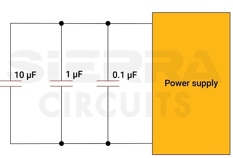 decoupling-capacitors-arrangement-in-pcbs.jpg