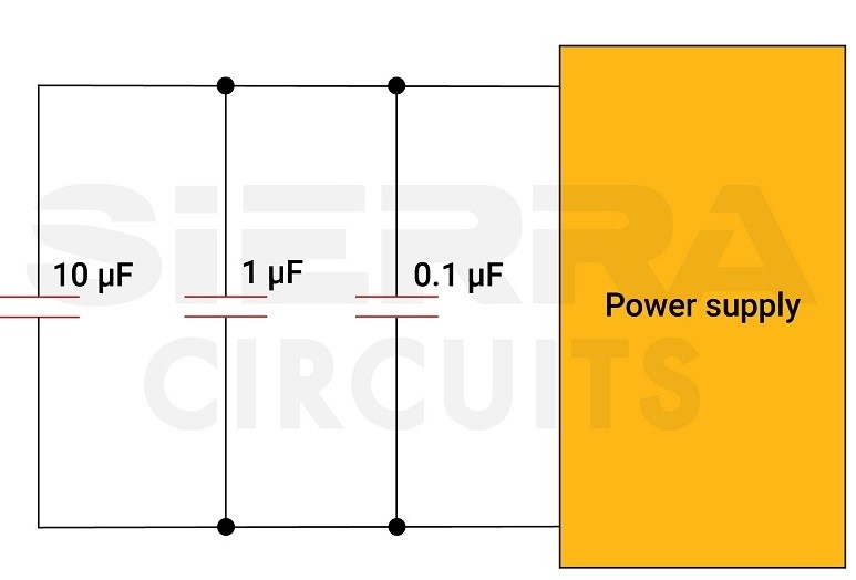 arrangement-of-decoupling-capacitors-in-PCBs