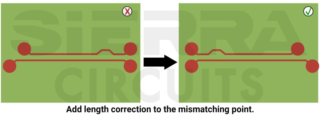 length-matching-in-differential-pair-pcb.jpg