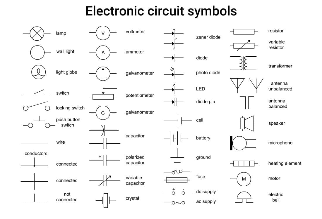 electronic-circuits-symbol.jpg