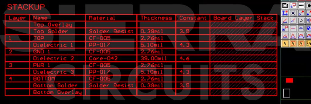 Stack-up in IPC-2581.jpg