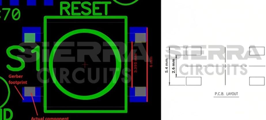 Machine Footprint Support Footprint Design Support | Sierra Circuits