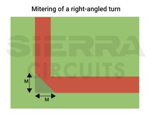 Antenna Integration and RF Guidelines for 5G PCB | Sierra Circuits