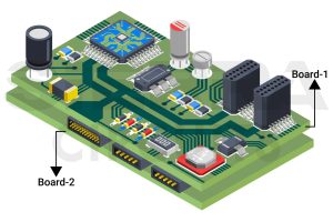 Modular PCB Design Simplifies Complex Layouts | Sierra Circuits