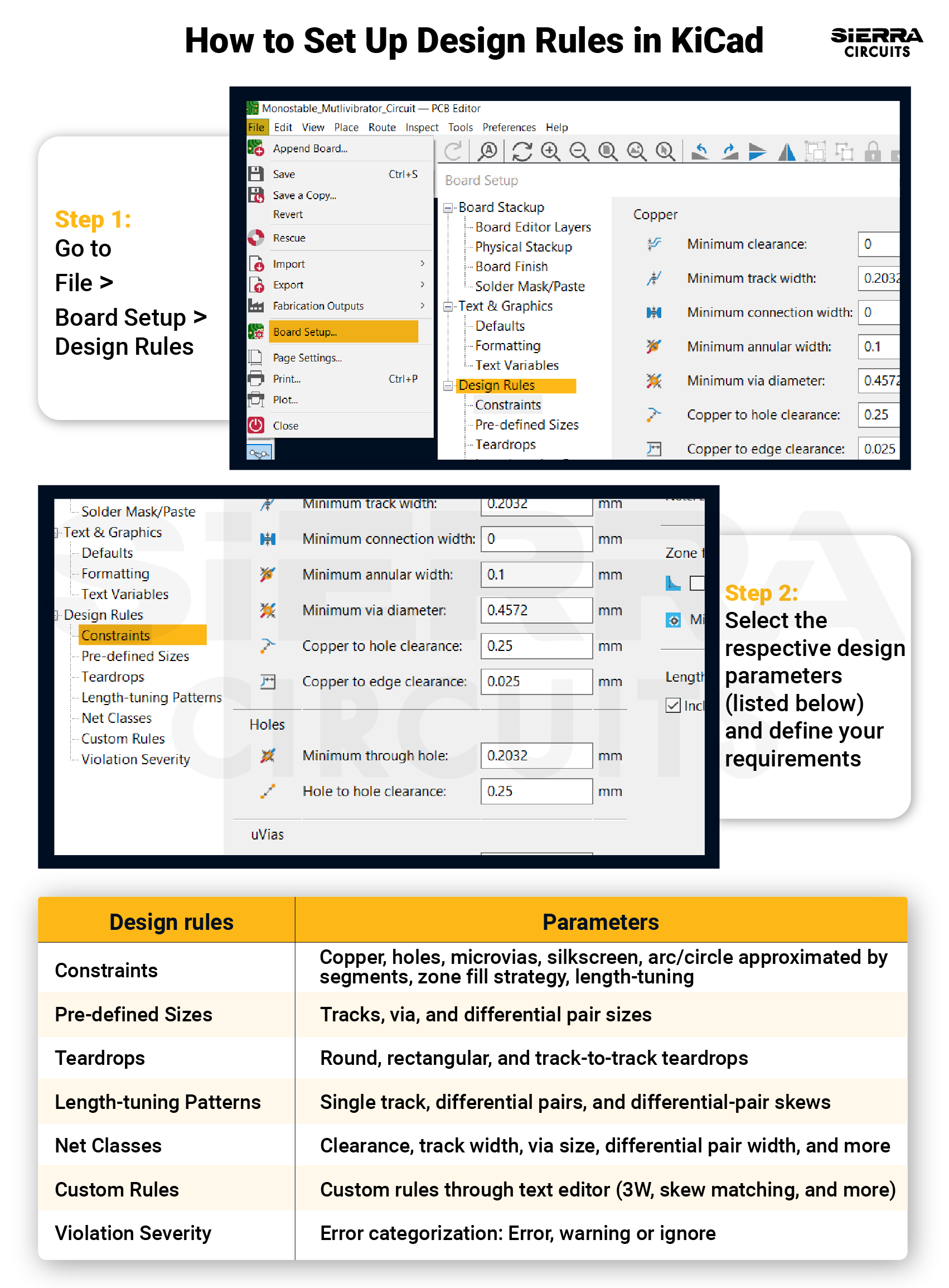 Setting up design rules in KiCad how-to-setup-design-rules-in-kicad.webp