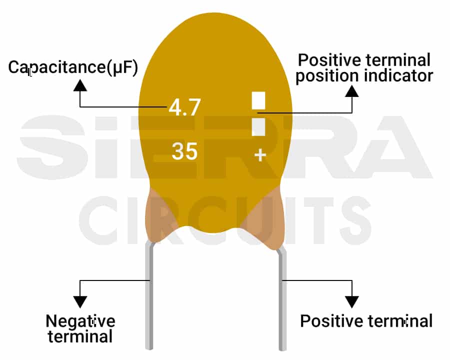 Component Orientation And Polarity Sierra Circuits