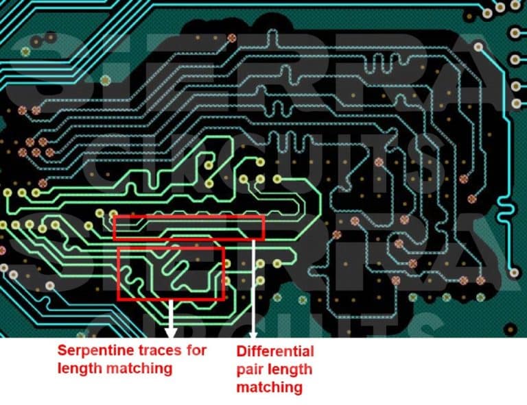 High-Speed and High-Current PCB Traces | Sierra Circuits