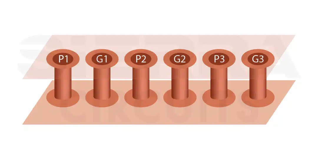 alternate-power-ground-vias.webp