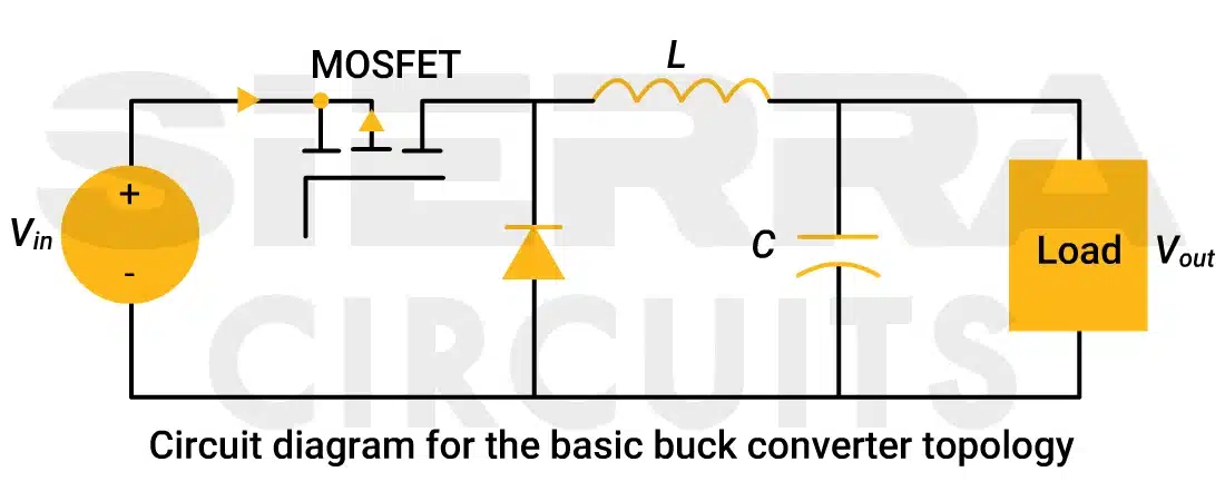 Circuit diagram of a DC-to-DC buck converter circuit-diagram-for-buck-converter-for-power-electronics.webp