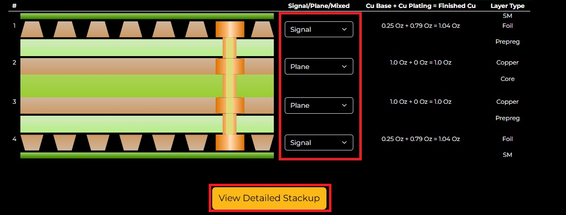 modify-each-stack-up-layer-types.webp 
