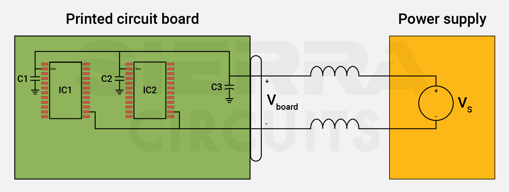 Decoupling capacitor stabilizes power supply Decoupling-capacitor-stabilizes-power-supply.webp