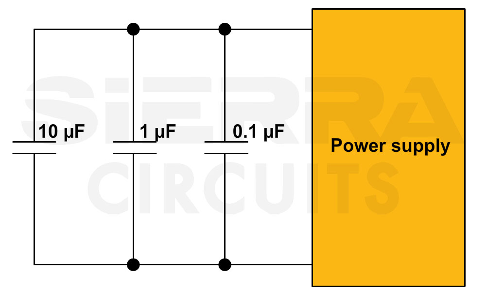 decoupling-capacitors-placement-in-pcb-design.webp