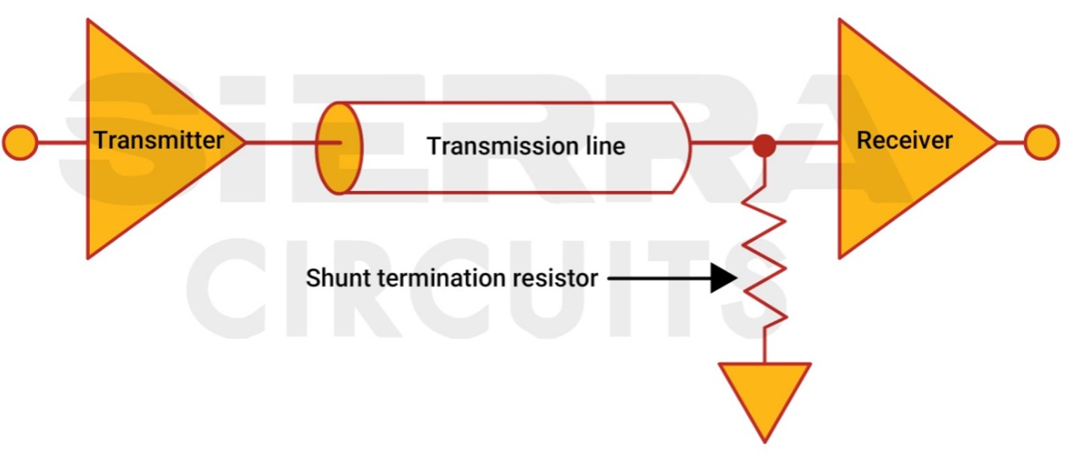 Parallel termination resistor designing-pcb-transmission-line-with-parallel-termination.webp