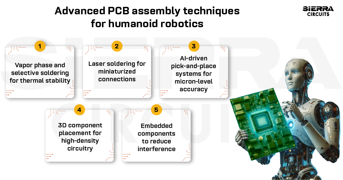 advanced-pcb-assembly-techniques-for-humanoid-robotics.webp