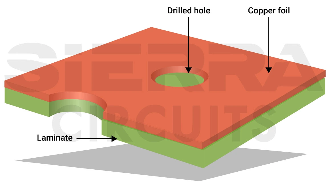 drill-hole-in-a-laminate.webp
