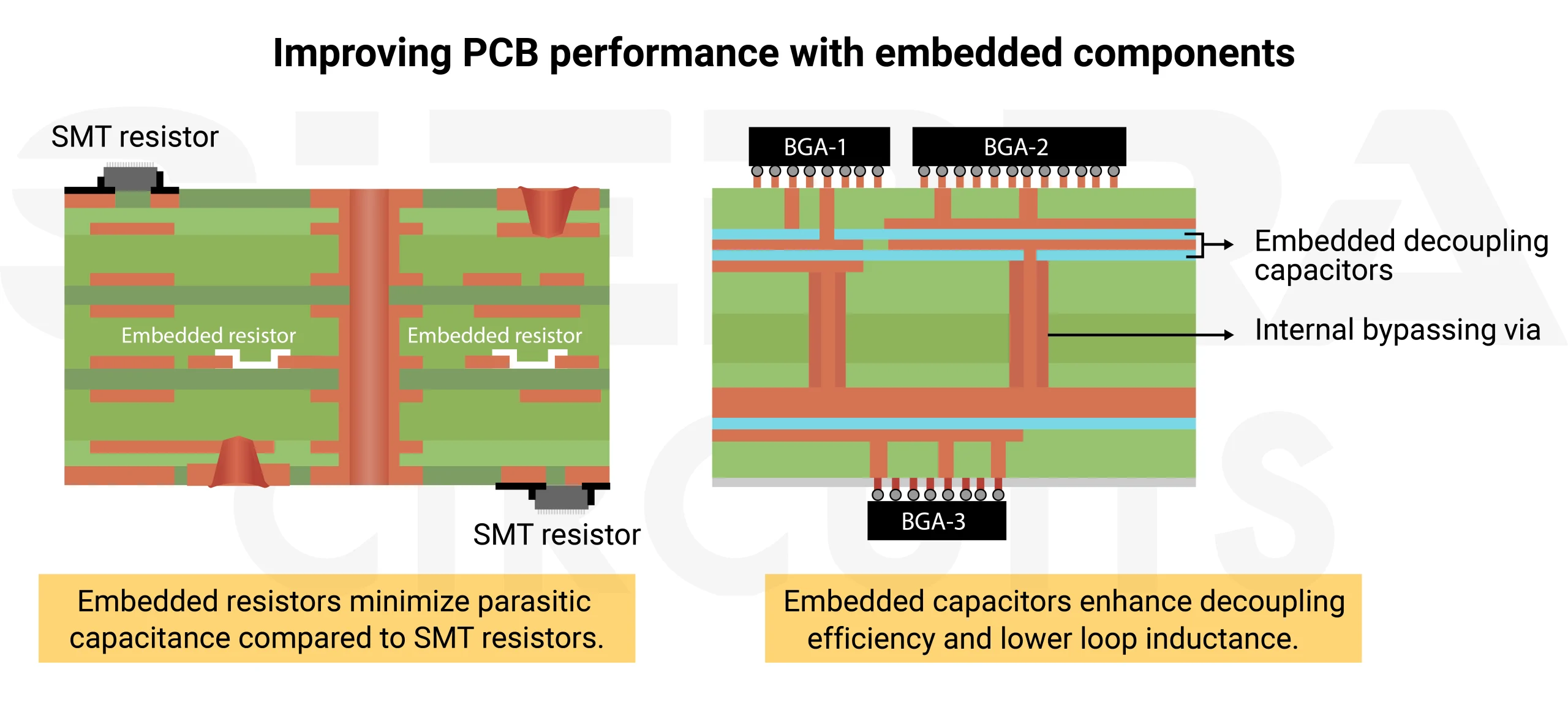 embedded-components-in-humanoid-robotics-pcb-assembly.webp
