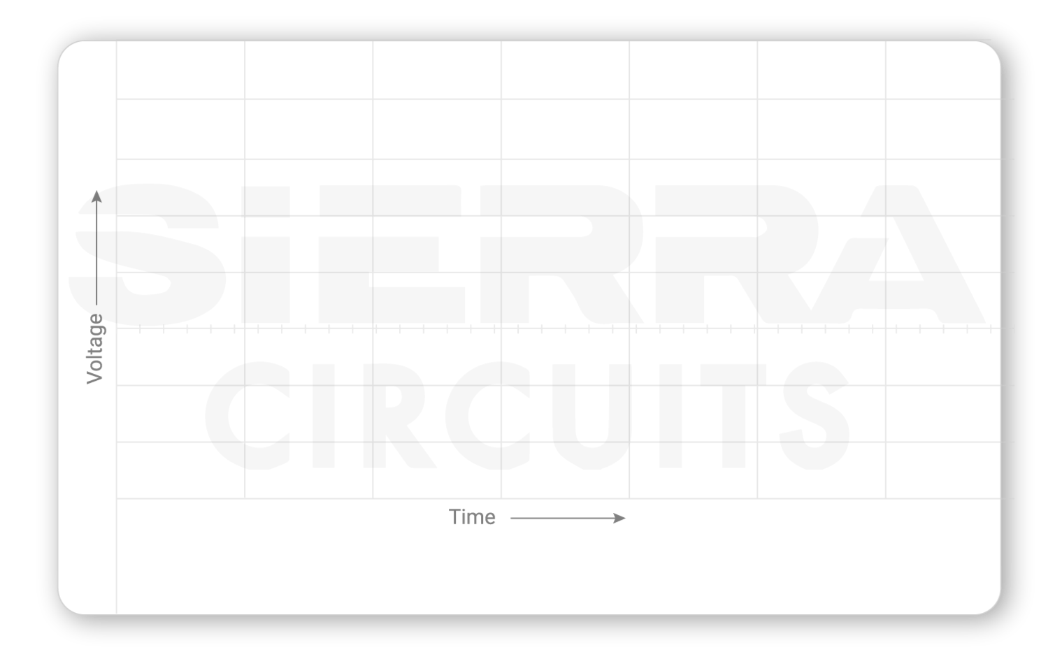 signal-graph-of-de-emphasis-in-eye-diagram signal-graph-of-de-emphasis-in-eye-diagram.gif